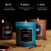 Picture of French Riviera Medium Jar Candle | SELECTION SERIES 8090 Model